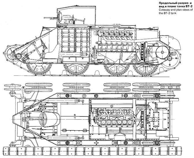 BT-2